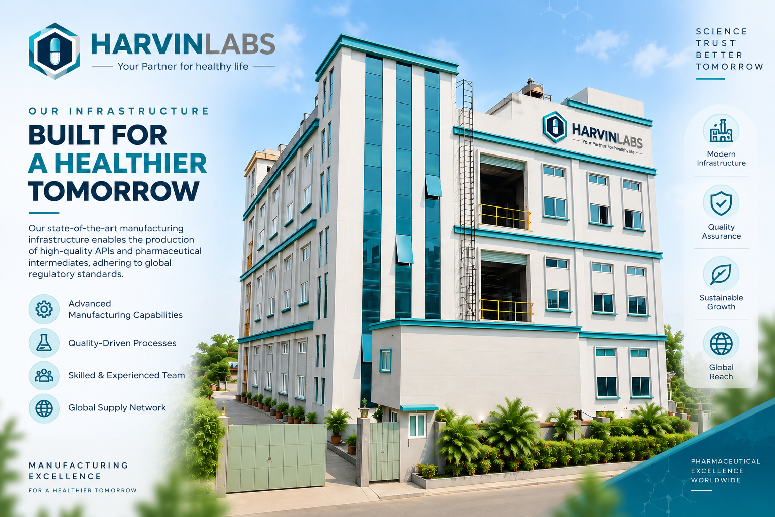 Harvinlabs Manufacturing Block